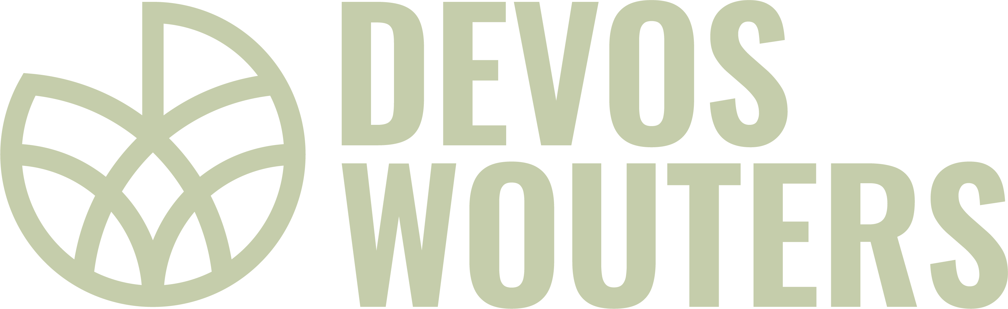 Devos Group