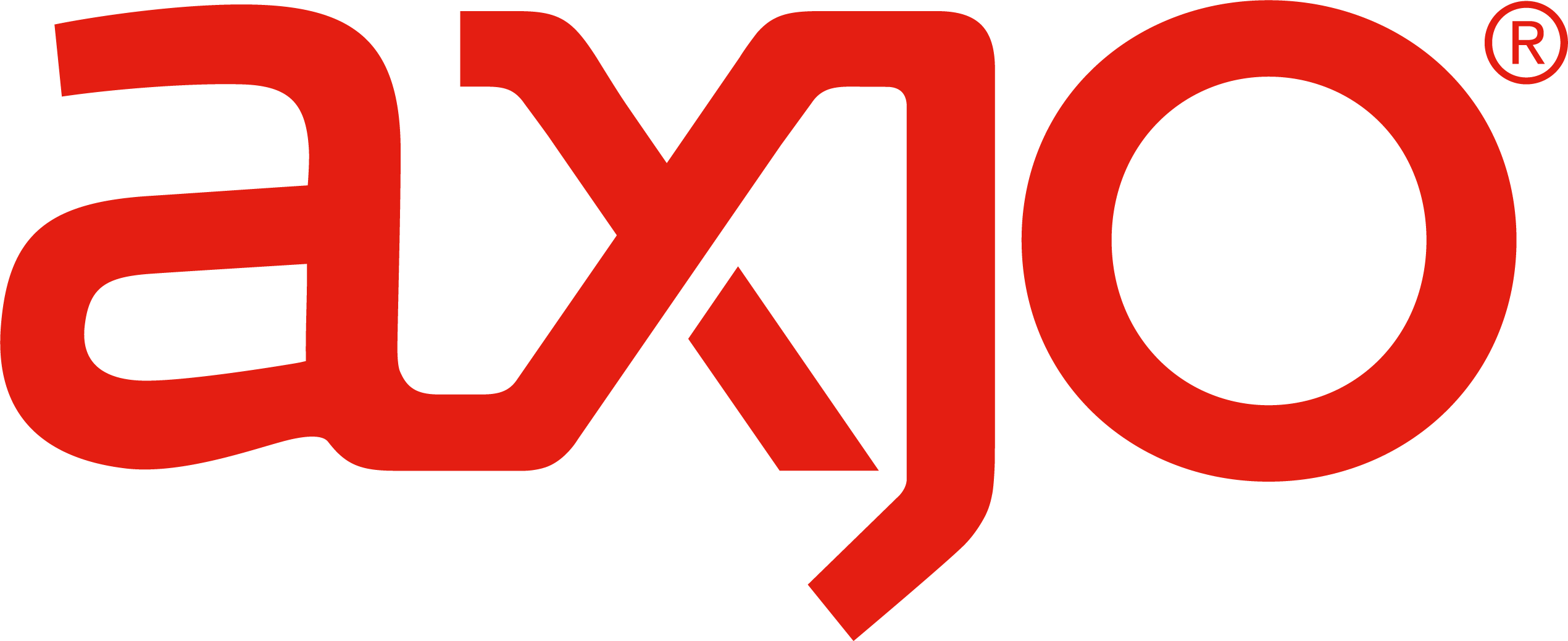 AXJO Europe AB