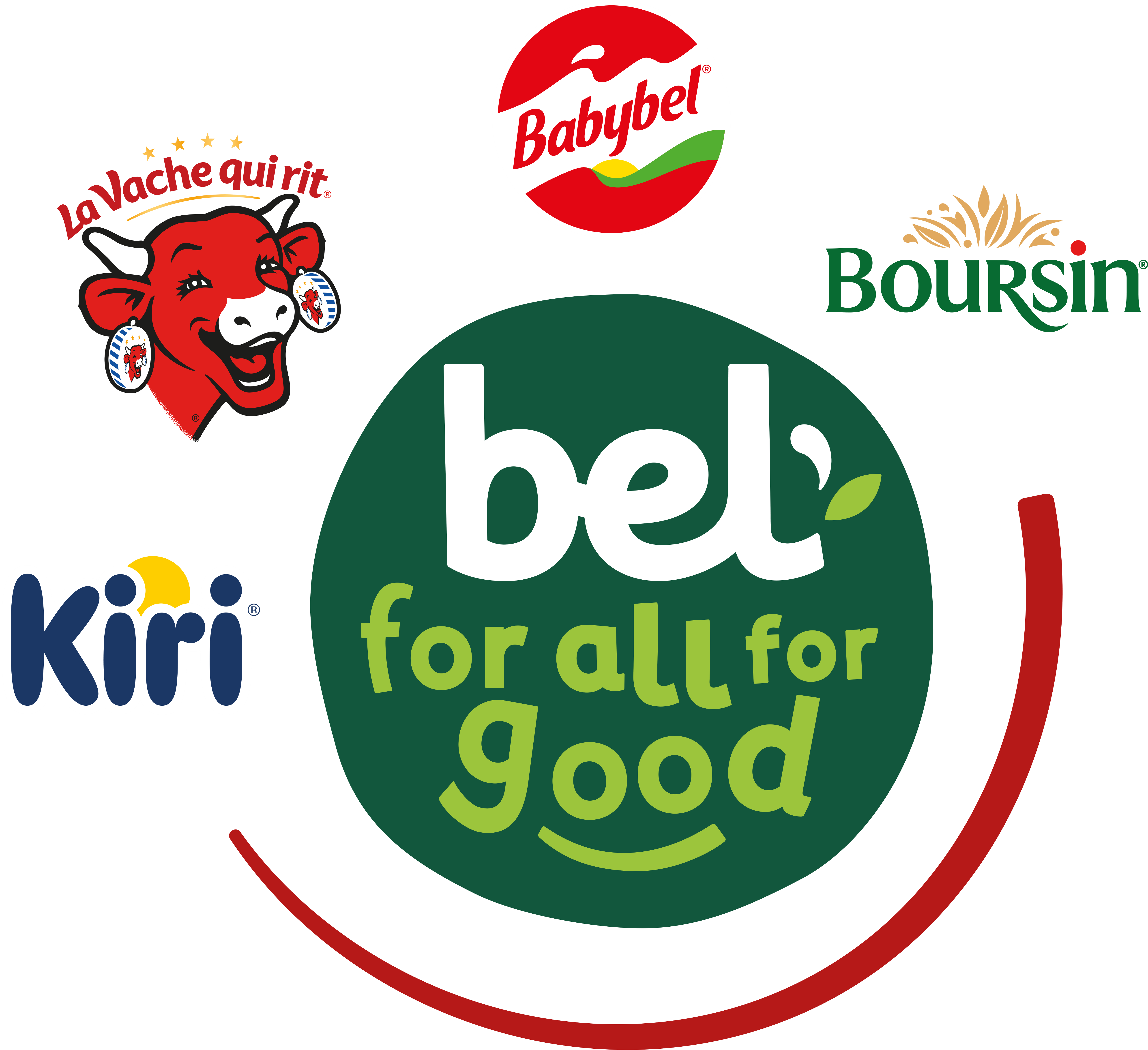 Bel Nordic AB