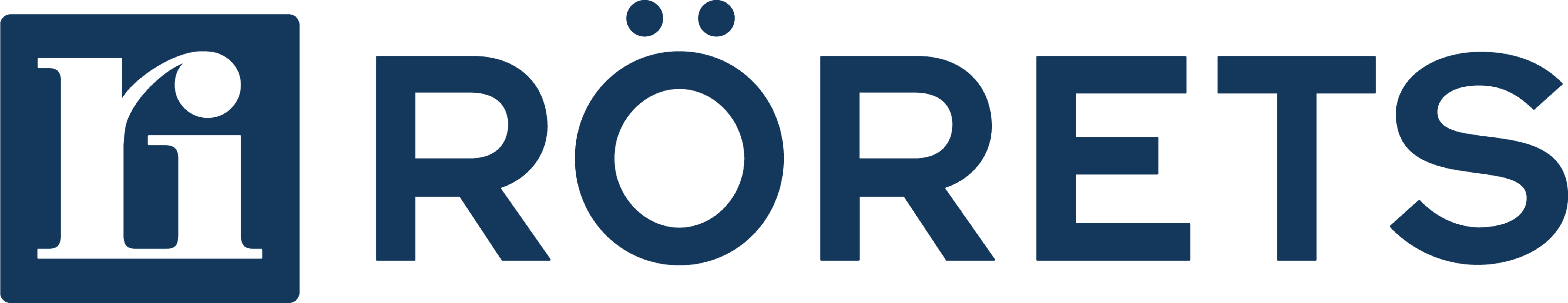 AB Rörets Industrier